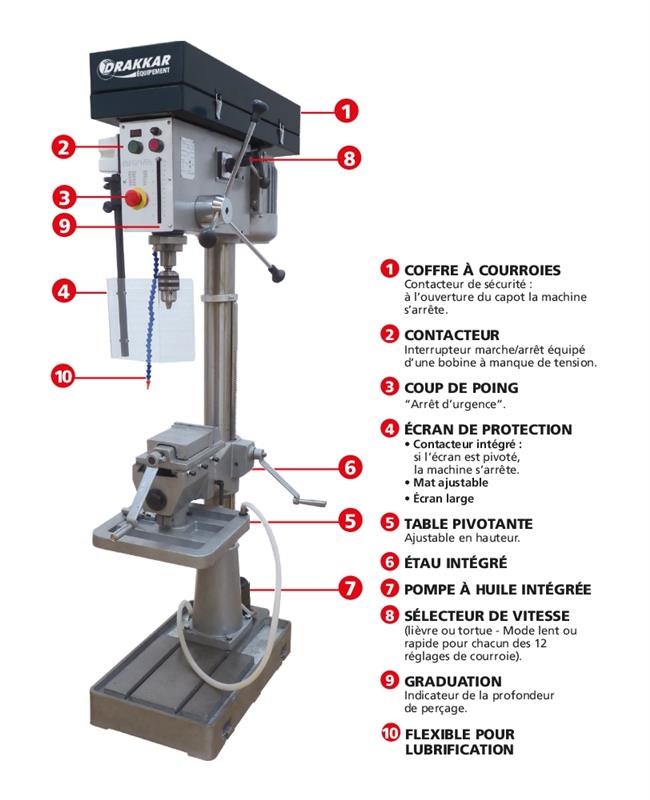 Perceuse sur colonne avec étau réversible Drakkar Equipement 13082